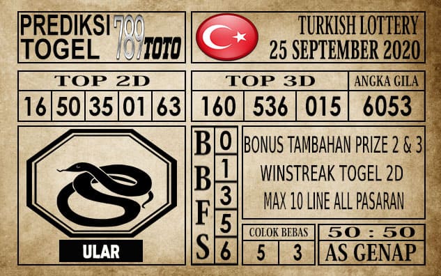 Prediksi Turkish Lottery Hari ini 25 September 2020