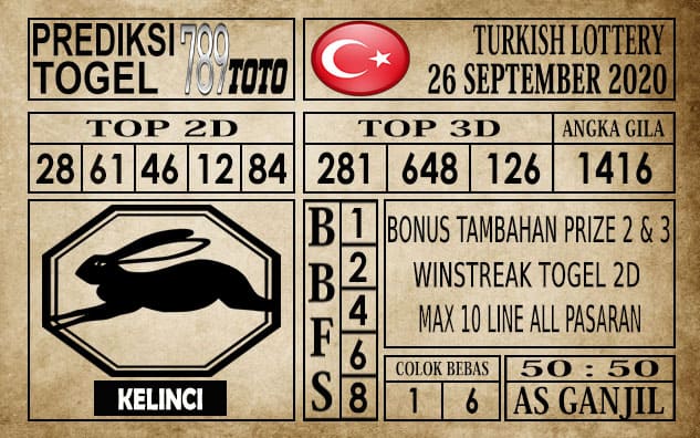 Prediksi Turkish Lottery Hari ini 26 September 2020
