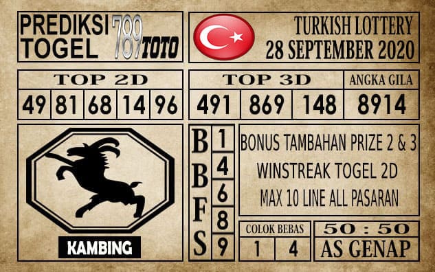 Prediksi Turkish Lottery Hari ini 28 September 2020