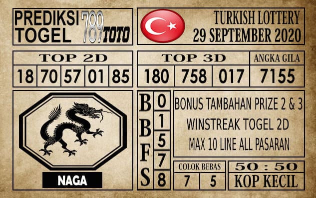 Prediksi Turkish Lottery Hari ini 29 September 2020