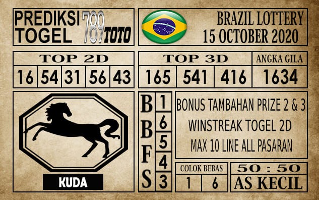Prediksi Brazil Lottery Hari Ini 16 Oktober 2020