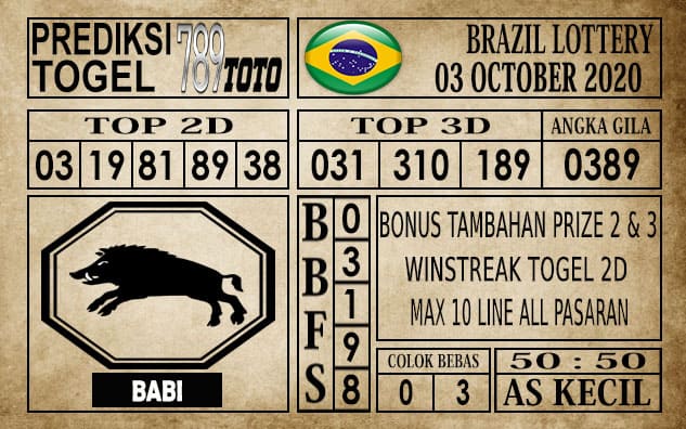 Prediksi Brazil Lottery Hari Ini 04 Oktober 2020