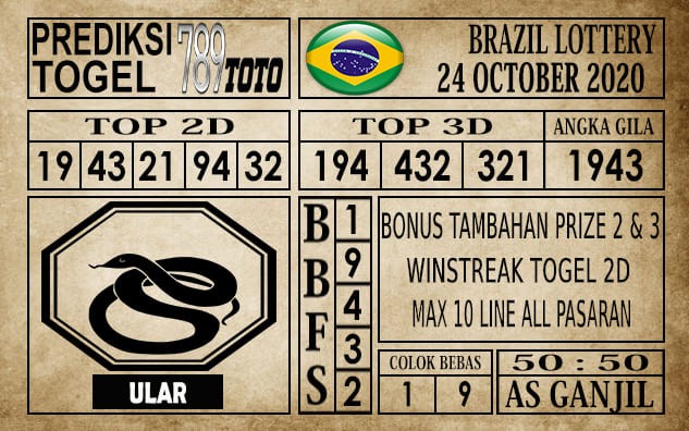 Prediksi Brazil Lottery Hari Ini 24 Oktober 2020