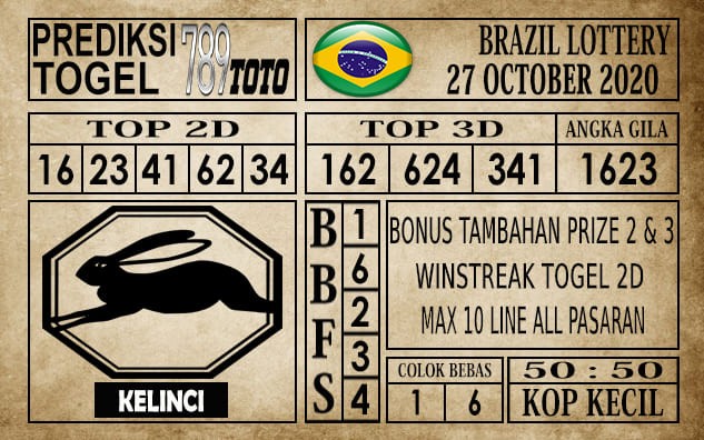 Prediksi Brazil Lottery Hari Ini 27 Oktober 2020