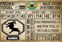 Prediksi Brazil Lottery Hari Ini 29 Oktober 2020 Prediksi Brazil Lottery Hari Ini 29 Oktober 2020