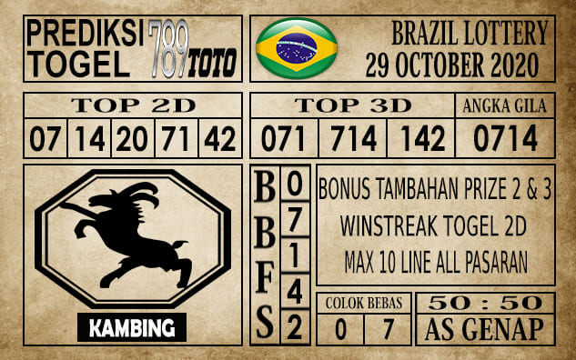 Prediksi Brazil Lottery Hari Ini 29 Oktober 2020