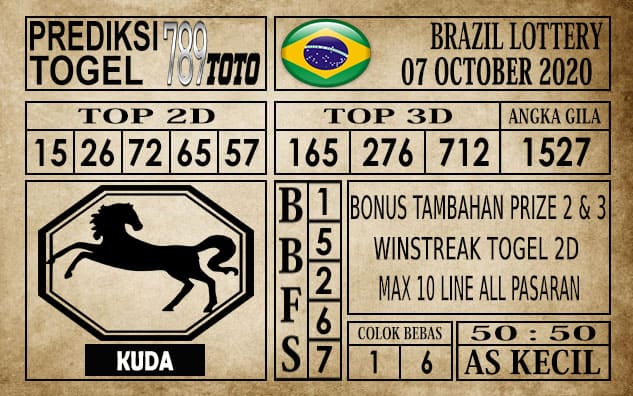 Prediksi Brazil Lottery Hari Ini 07 Oktober 2020