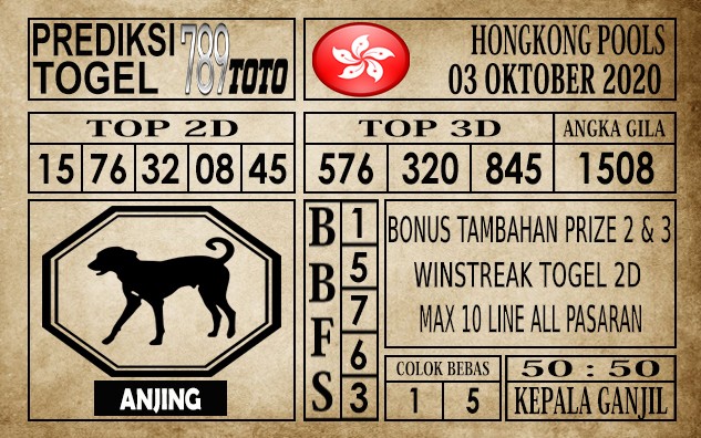 Prediksi Hongkong Pools Hari Ini 03 Oktober 2020