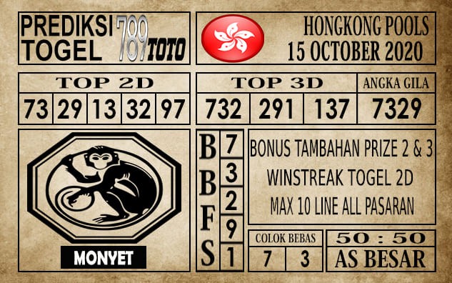 Prediksi Hongkong Pools Hari Ini 15 Oktober 2020