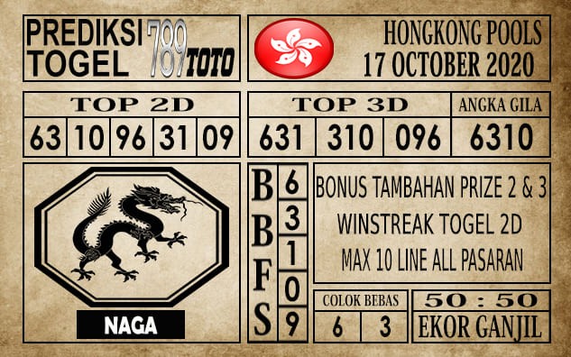 Prediksi Hongkong Pools Hari Ini 17 Oktober 2020