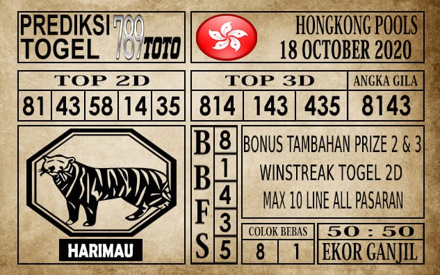 Prediksi Hongkong Pools Hari Ini 18 Oktober 2020