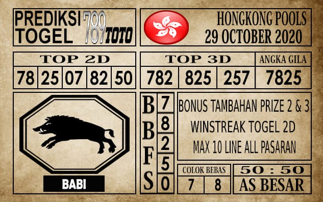 Prediksi Hongkong Pools Hari Ini 29 Oktober 2020