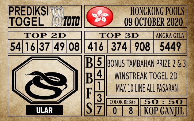 Prediksi Hongkong Pools Hari Ini 09 Oktober 2020