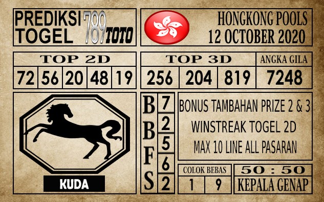Prediksi Hongkong Pools Hari Ini 12 Oktober 2020