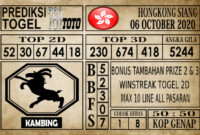 Prediksi Hongkong Siang Hari Ini 06 Oktober 2020