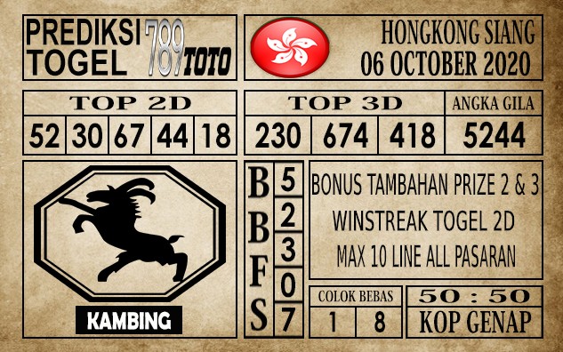 Prediksi Hongkong Siang Hari Ini 06 Oktober 2020