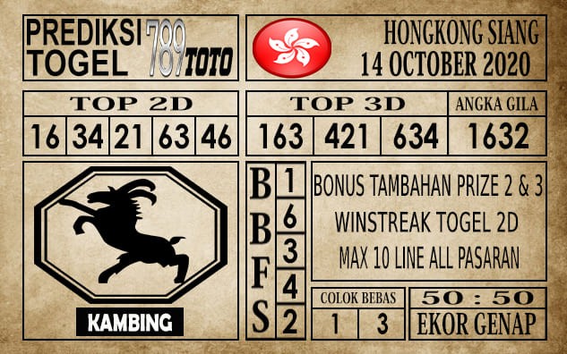 Prediksi Hongkong Siang Hari Ini 14 Oktober 2020