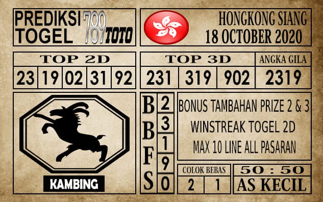 Prediksi Hongkong Siang Hari Ini 18 Oktober 2020