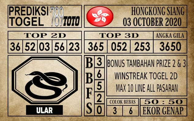 Prediksi Hongkong Siang Hari Ini 04 Oktober 2020