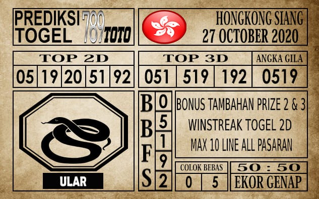 Prediksi Hongkong Siang Hari Ini 27 Oktober 2020