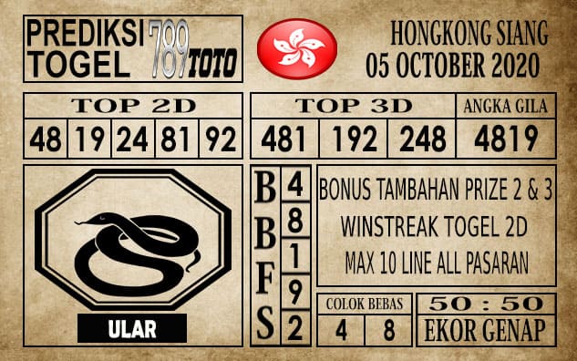 Prediksi Hongkong Siang Hari Ini 05 Oktober 2020