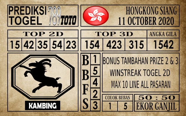 Prediksi Hongkong Siang Hari Ini 11 Oktober 2020