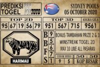 Prediksi Sydney Pools Hari Ini 05 Oktober 2020
