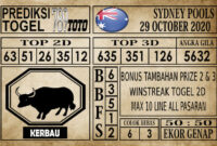 Prediksi Sydney Pools Hari Ini 29 Oktober 2020