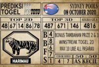 Prediksi Sydney Pools Hari Ini 08 Oktober 2020