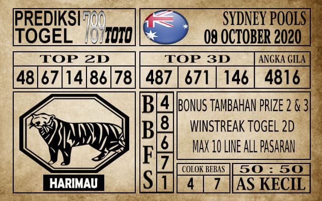Prediksi Sydney Pools Hari Ini 08 Oktober 2020