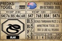 Prediksi Sydney Pools Hari Ini 09 Oktober 2020