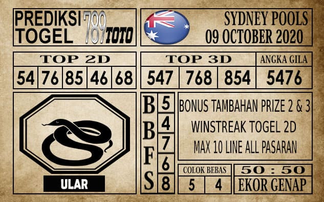 Prediksi Sydney Pools Hari Ini 09 Oktober 2020