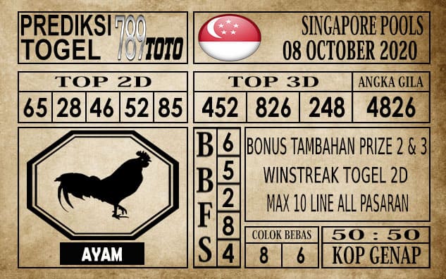 Prediksi Singapore Pools Hari ini 08 Oktober 2020