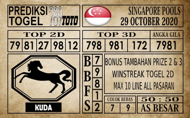 Prediksi Singapore Pools Hari ini 29 Oktober 2020