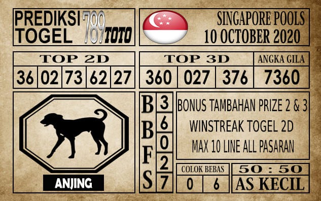 Prediksi Singapore Pools Hari ini 10 Oktober 2020