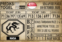 Prediksi Singapore Pools Hari ini 18 Oktober 2020
