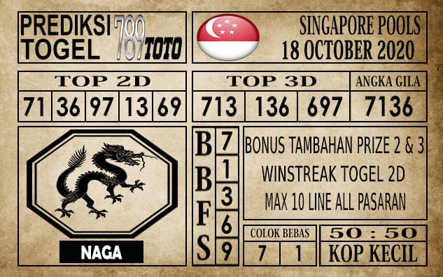 Prediksi Singapore Pools Hari ini 18 Oktober 2020