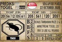 Prediksi Singapore Pools Hari ini 22 Oktober 2020