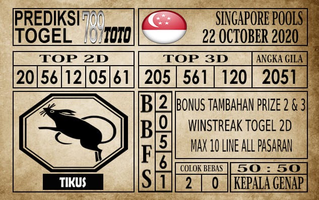 Prediksi Singapore Pools Hari ini 22 Oktober 2020