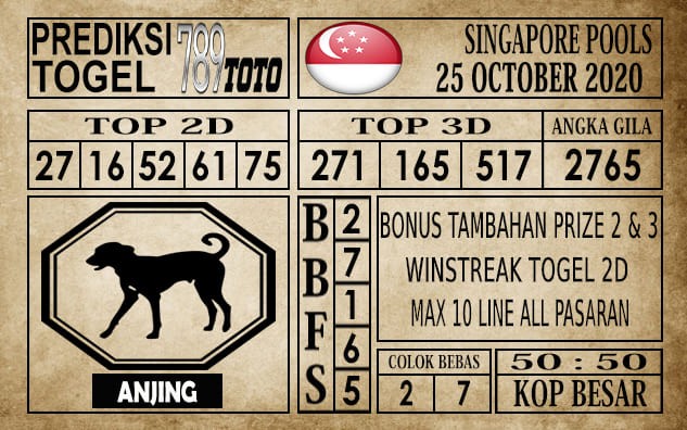Prediksi Singapore Pools Hari ini 25 Oktober 2020