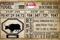 Prediksi Singapore Pools Hari ini 26 Oktober 2020