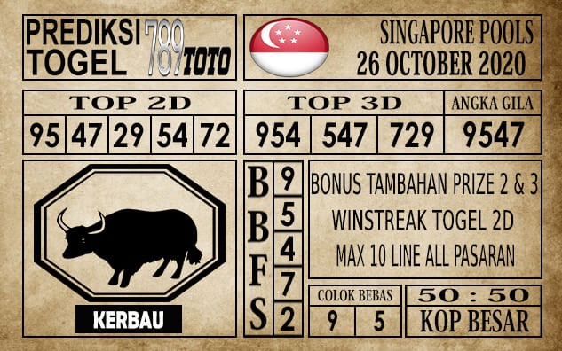 Prediksi Singapore Pools Hari ini 26 Oktober 2020