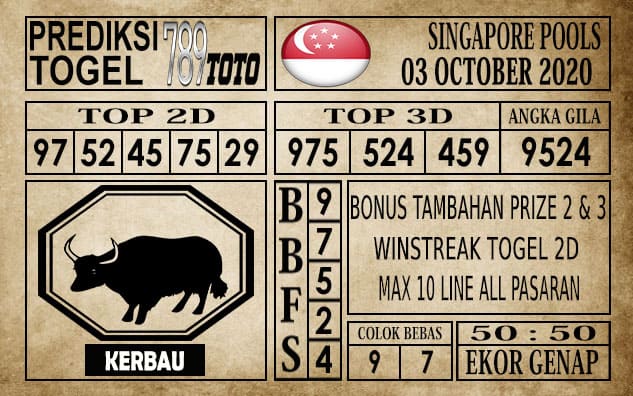 Prediksi Singapore Pools Hari ini 04 Oktober 2020