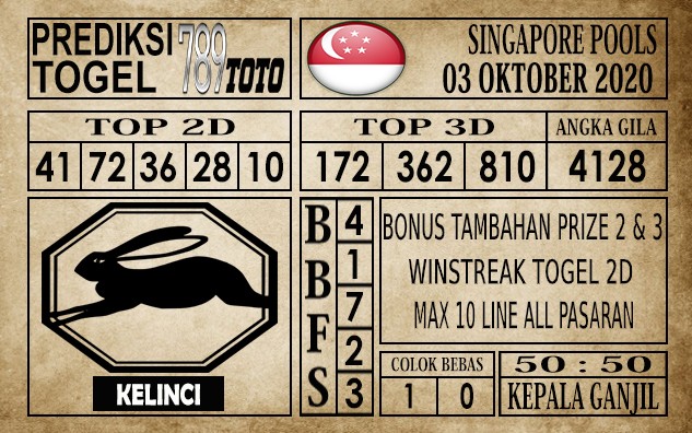 Prediksi Singapore Pools Hari ini 03 Oktober 2020