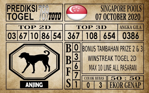 Prediksi Singapore Pools Hari ini 07 Oktober 2020
