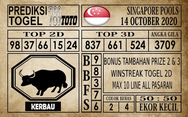 Prediksi Singapore Pools Hari ini 14 Oktober 2020