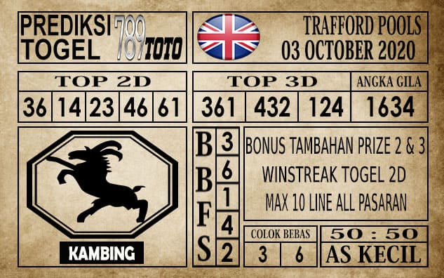 Prediksi Trafford Pools Hari Ini 04 Oktober 2020