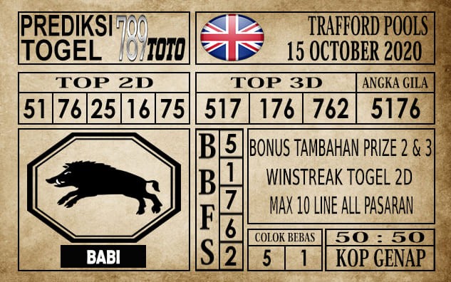 Prediksi Trafford Pools Hari Ini 16 Oktober 2020