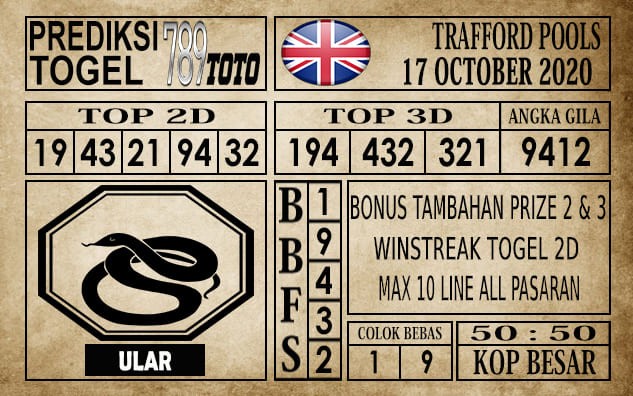 Prediksi Trafford Pools Hari Ini 17 Oktober 2020