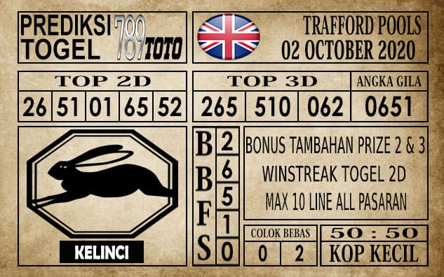 Prediksi Trafford Pools Hari Ini 02 Oktober 2020